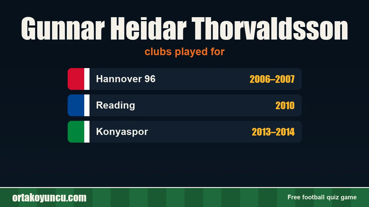 Gunnar Heidar Thorvaldsson: clubs and years