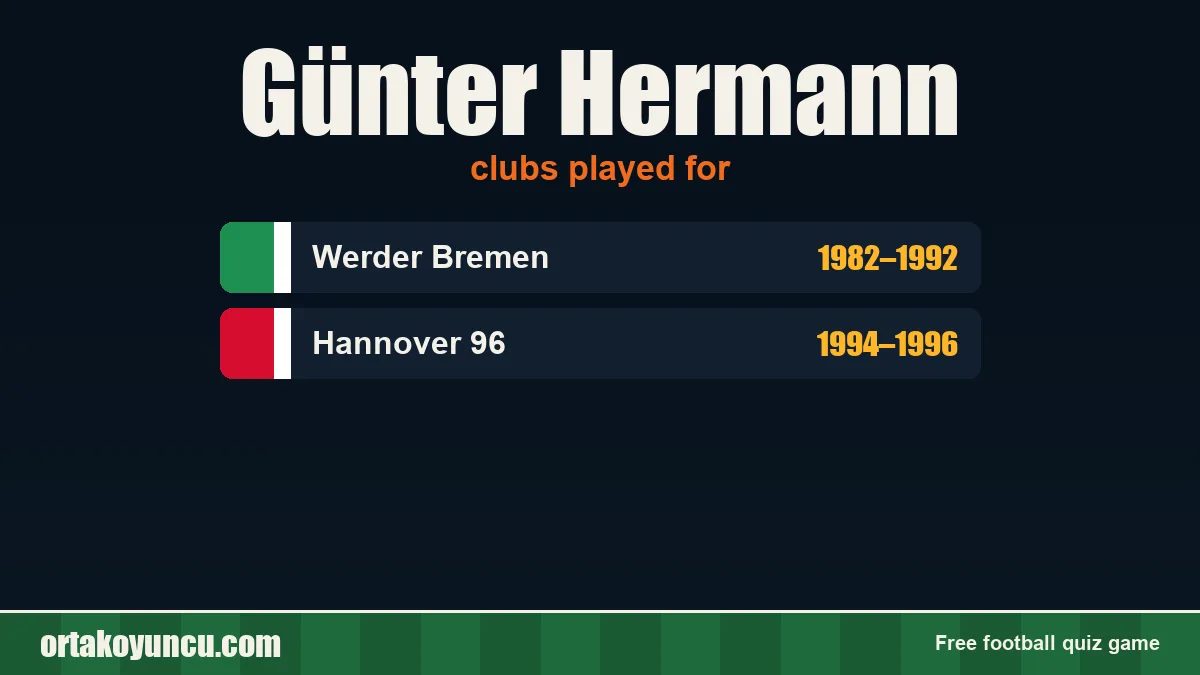 Günter Hermann: clubs and years
