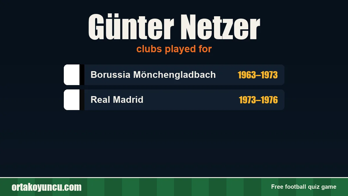 Günter Netzer: clubs and years