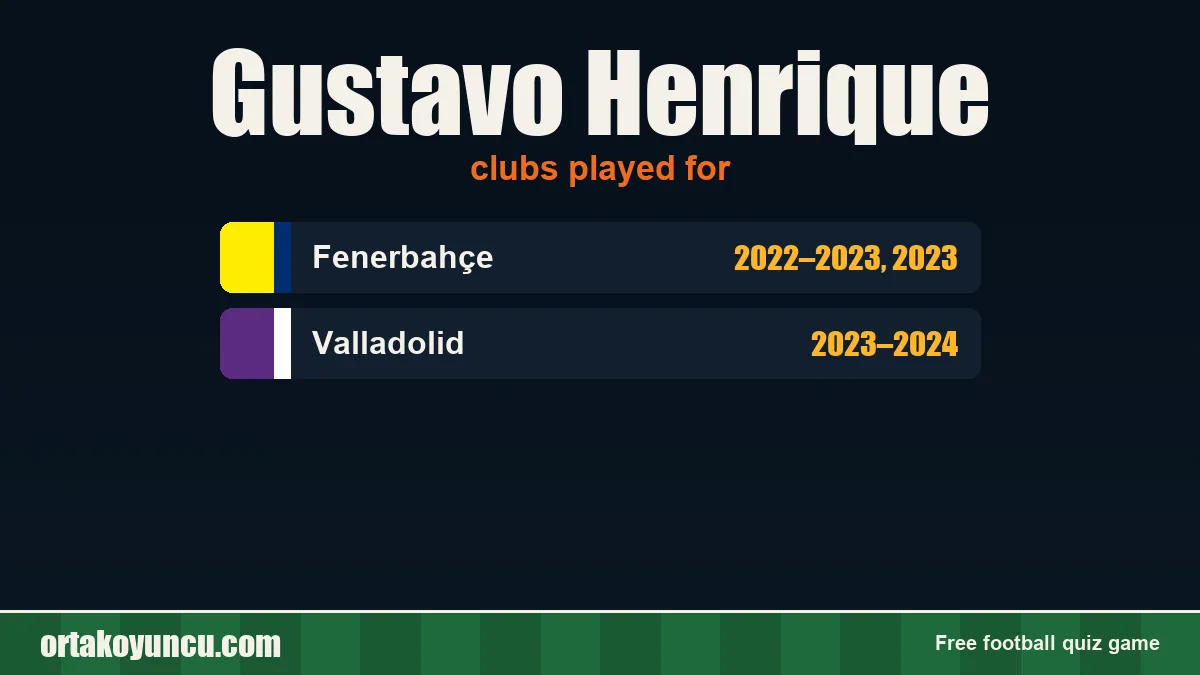 Gustavo Henrique: clubs and years