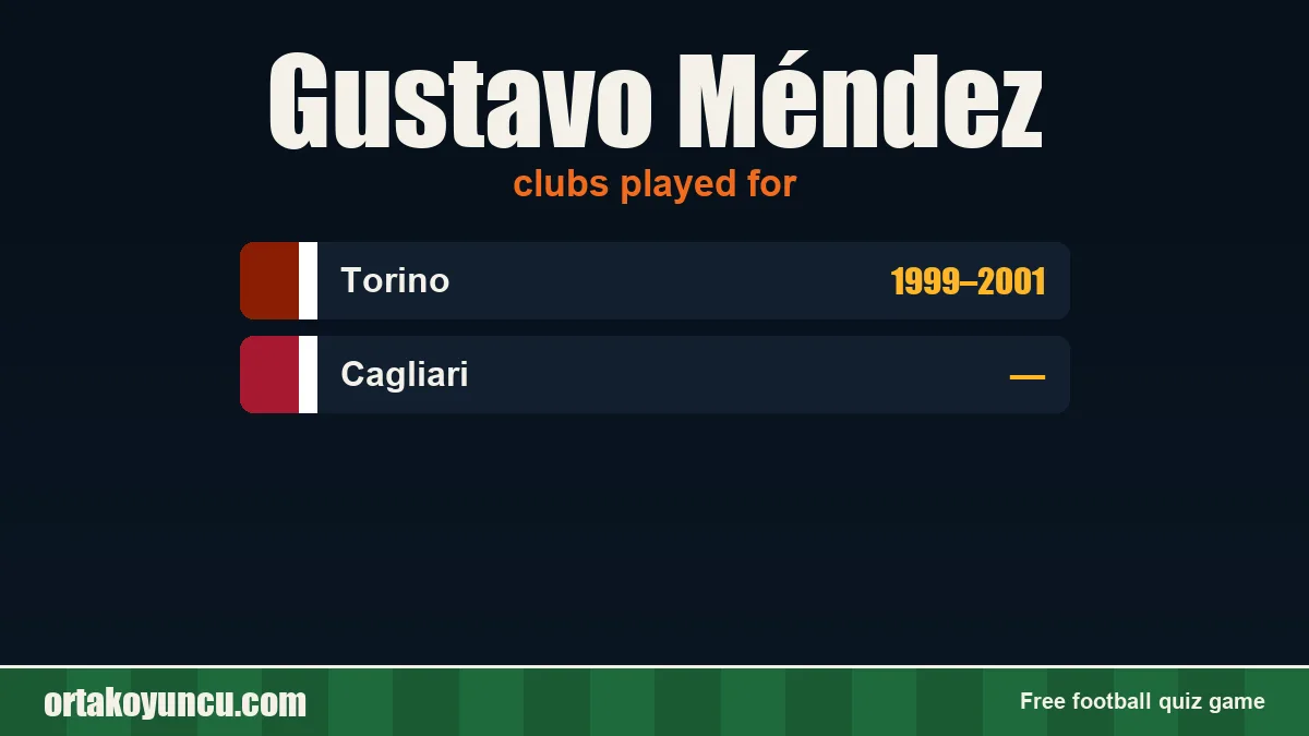 Gustavo Méndez: clubs and years