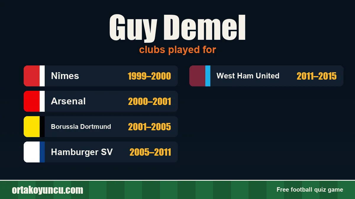 Guy Demel: clubs and years
