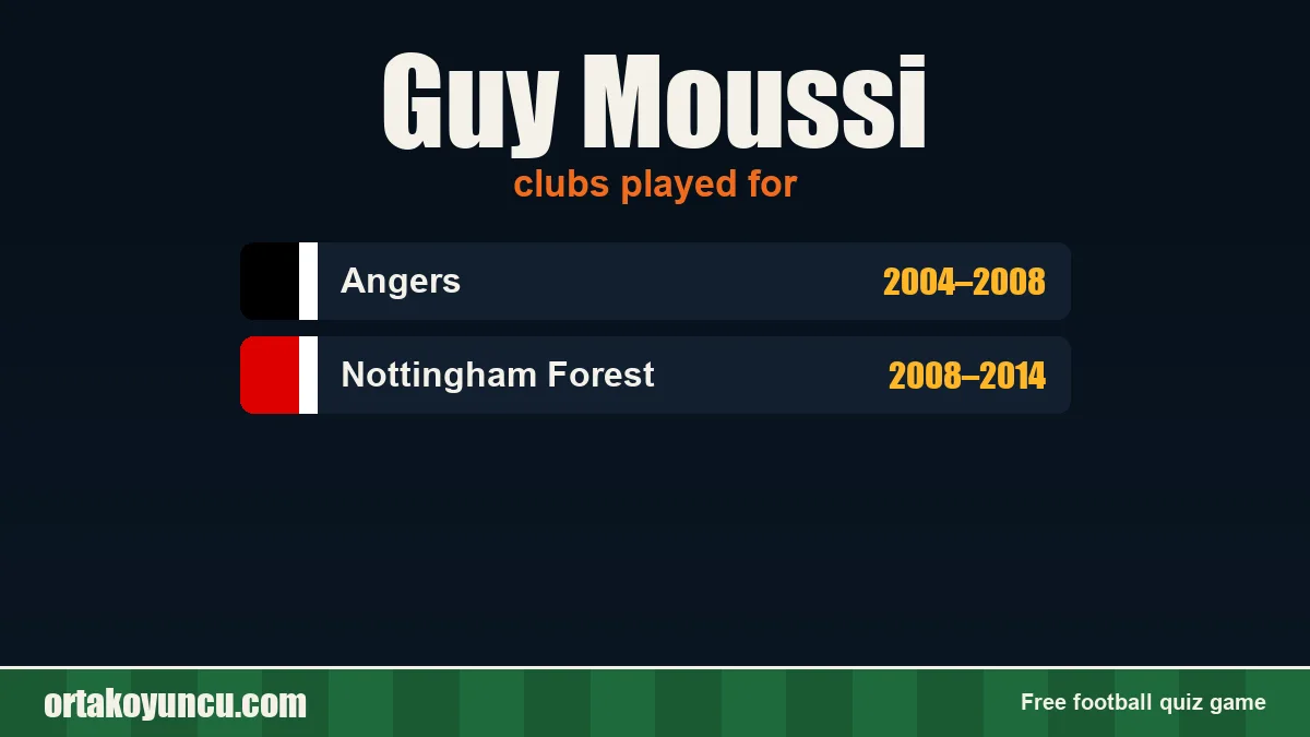 Guy Moussi: clubs and years