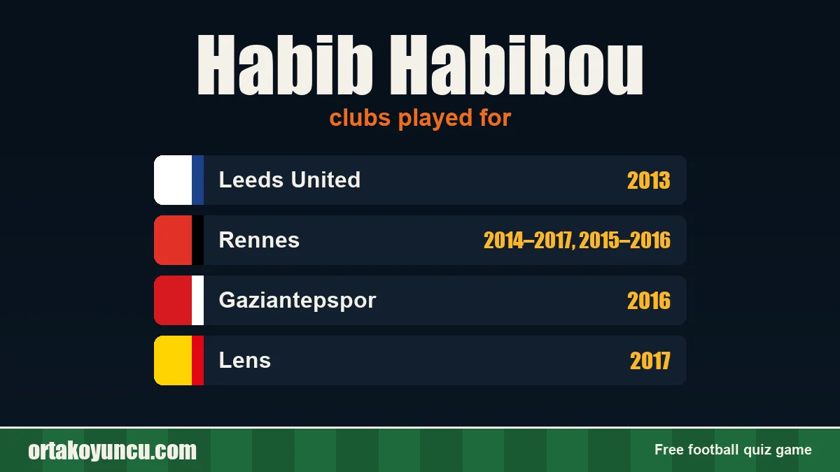Habib Habibou: clubs and years