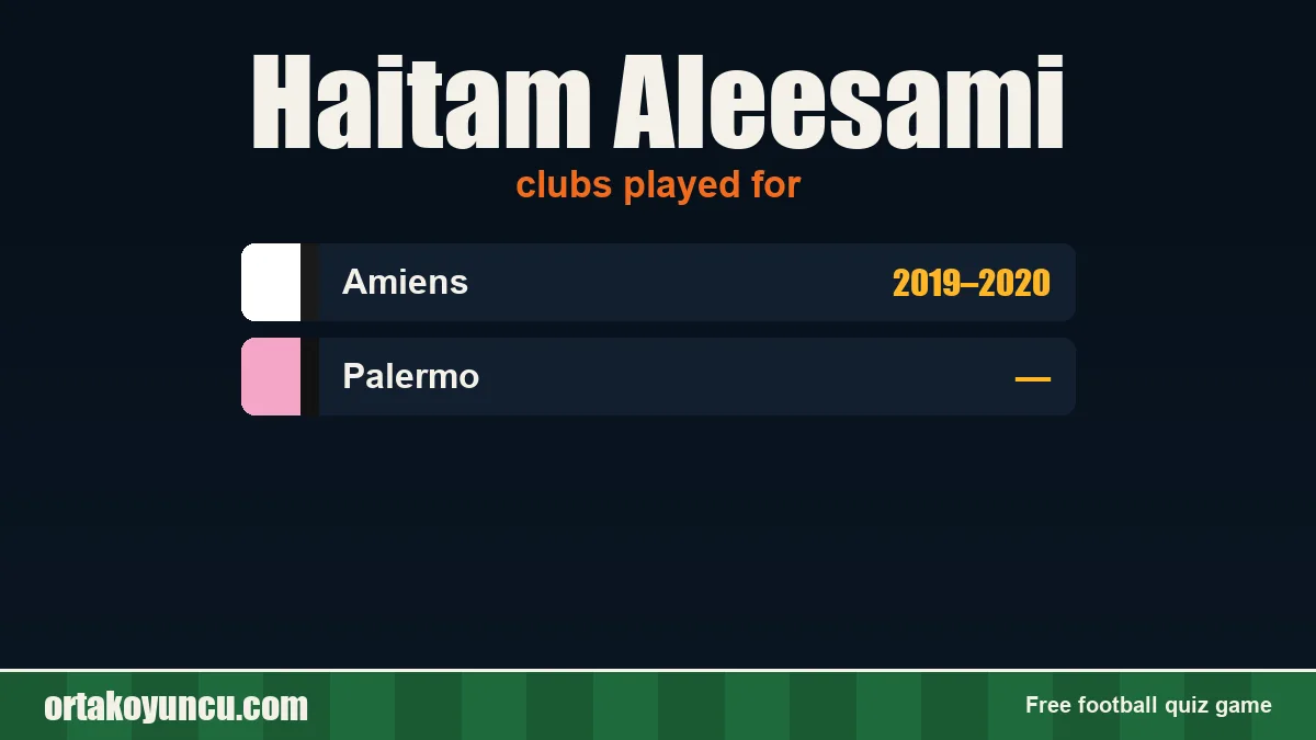 Haitam Aleesami: clubs and years