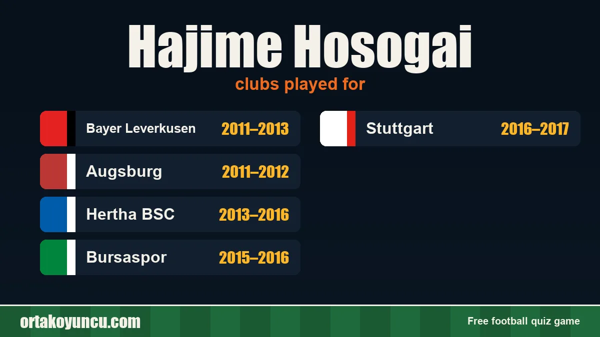 Hajime Hosogai: clubs and years