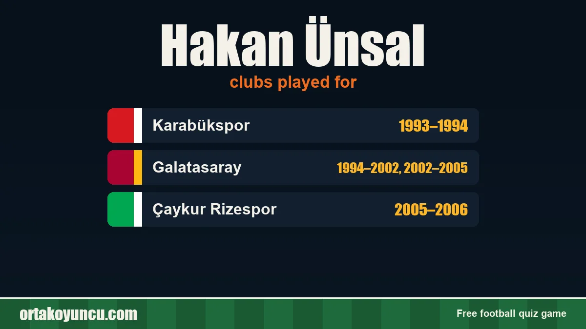 Hakan Ünsal: clubs and years