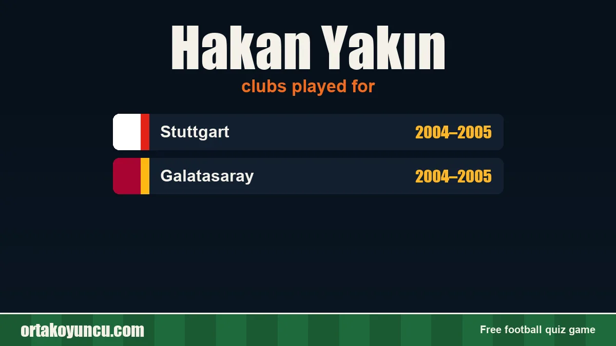 Hakan Yakın: clubs and years