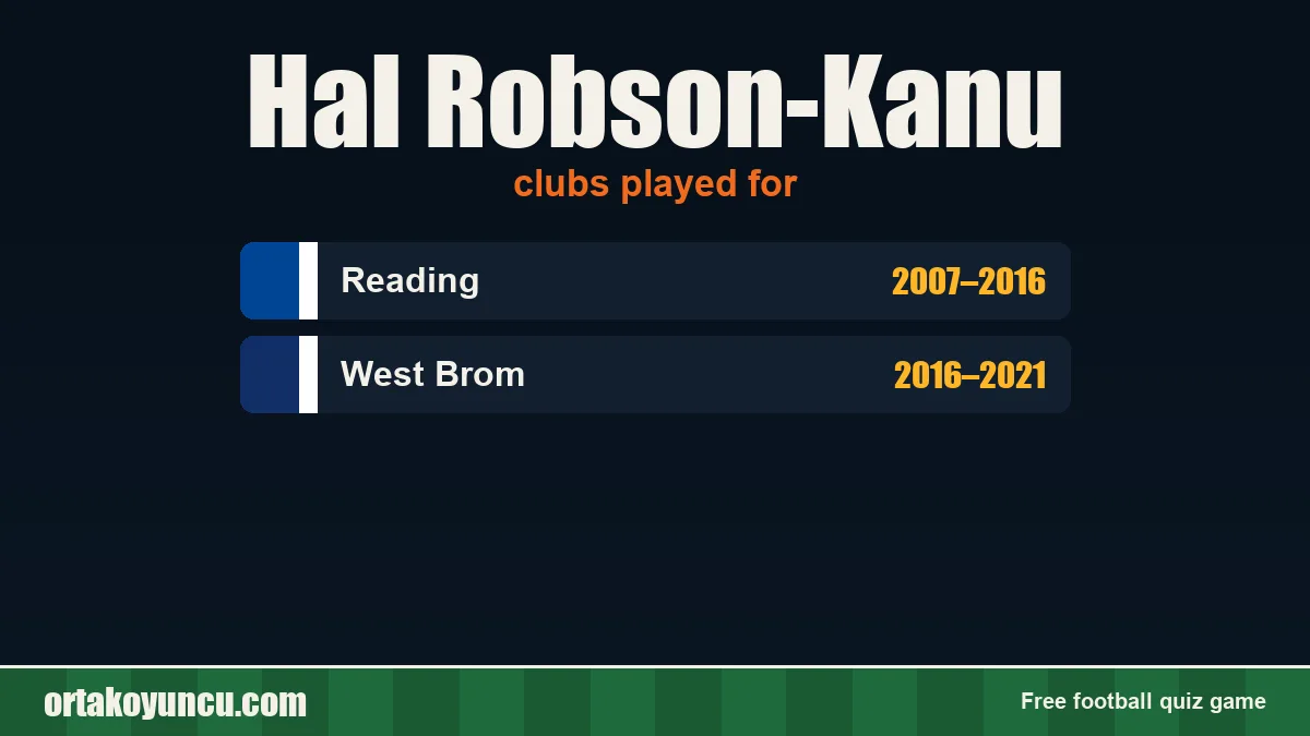 Hal Robson-Kanu: clubs and years