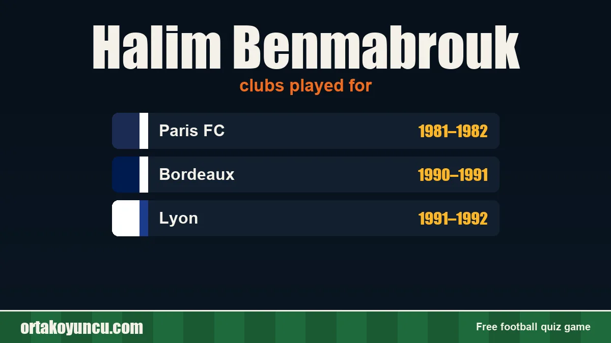 Halim Benmabrouk: clubs and years