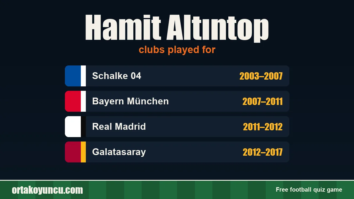 Hamit Altıntop: clubs and years
