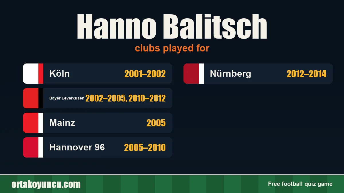 Hanno Balitsch: clubs and years
