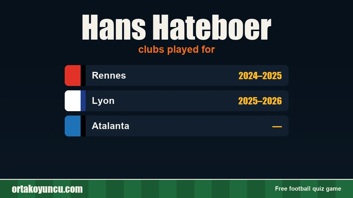 Hans Hateboer: clubs and years