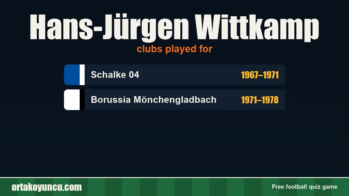 Hans-Jürgen Wittkamp: clubs and years