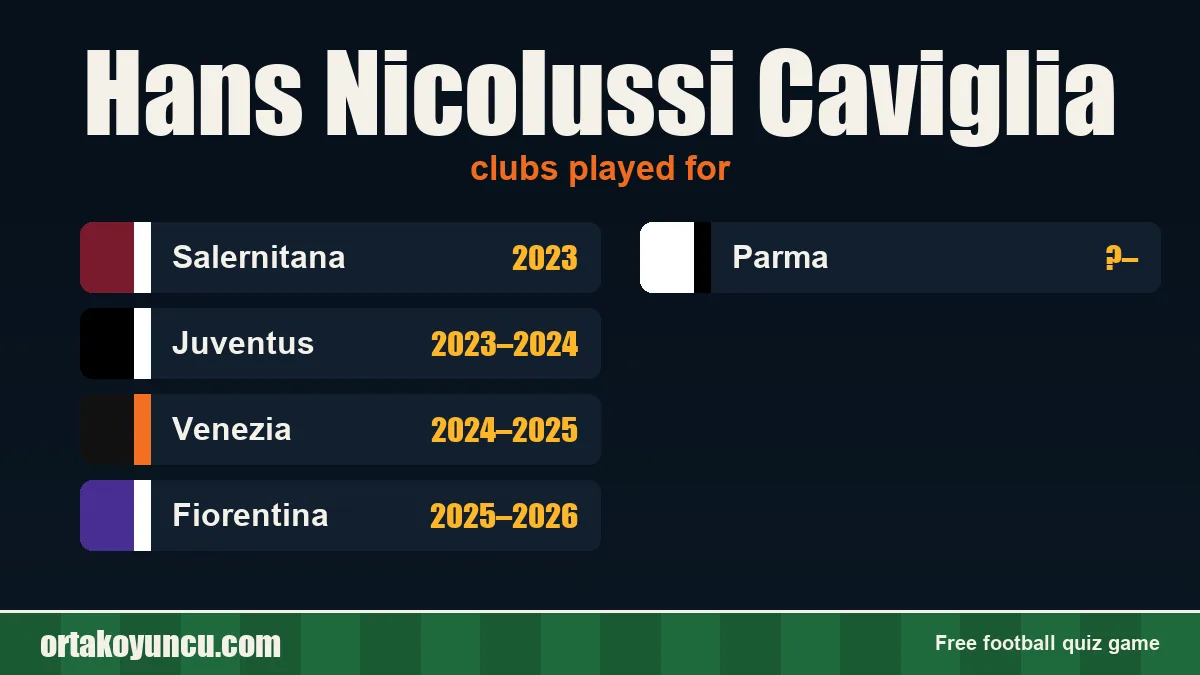 Hans Nicolussi Caviglia: clubs and years