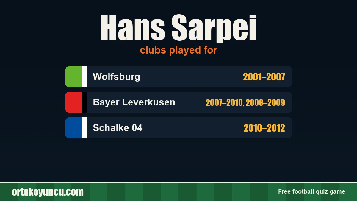 Hans Sarpei: clubs and years