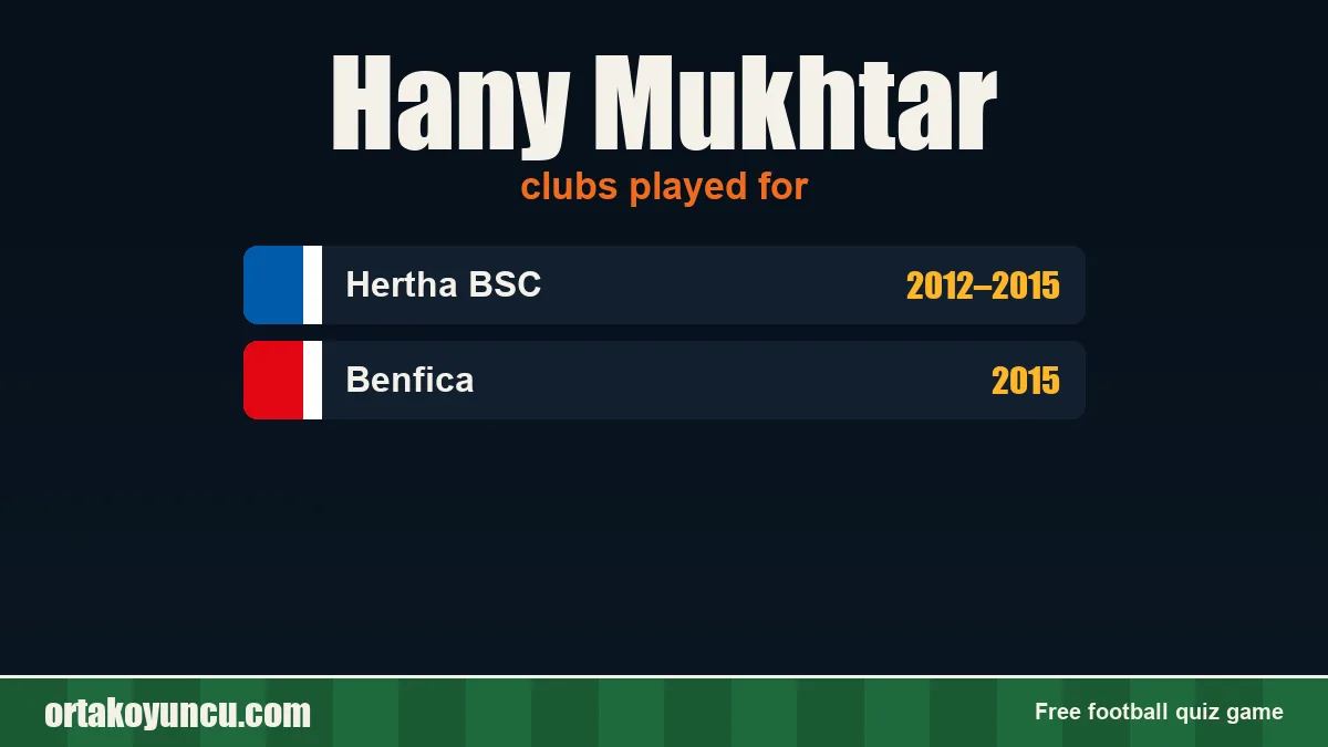 Hany Mukhtar: clubs and years