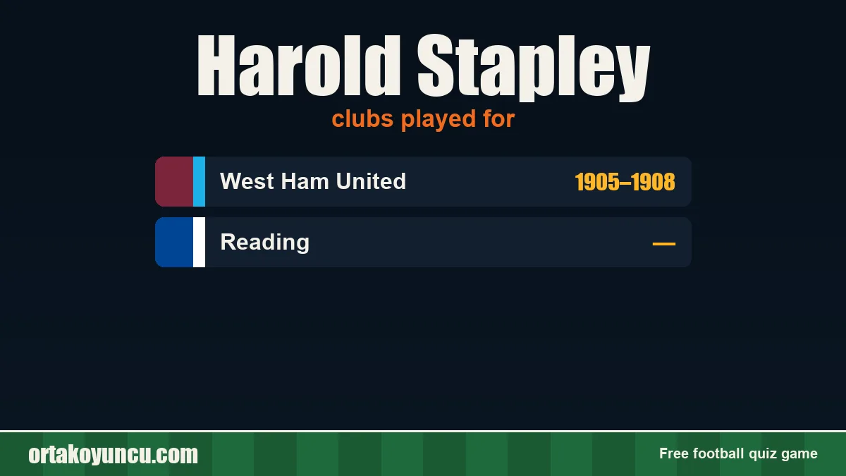 Harold Stapley: clubs and years