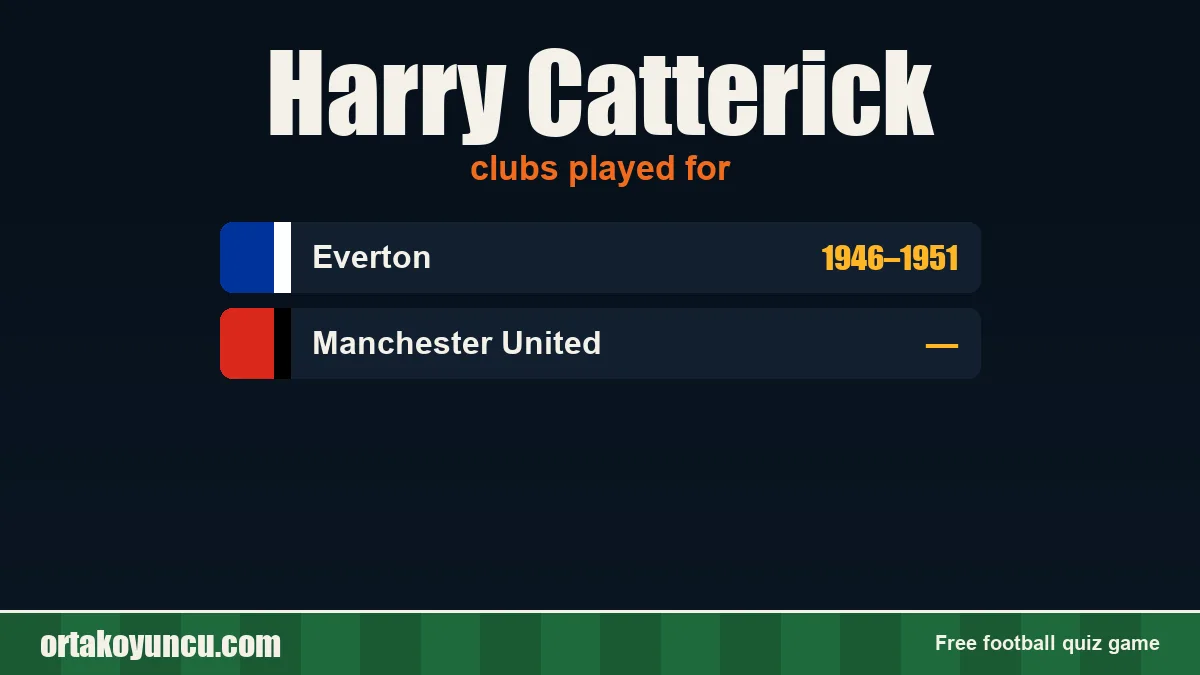 Harry Catterick: clubs and years