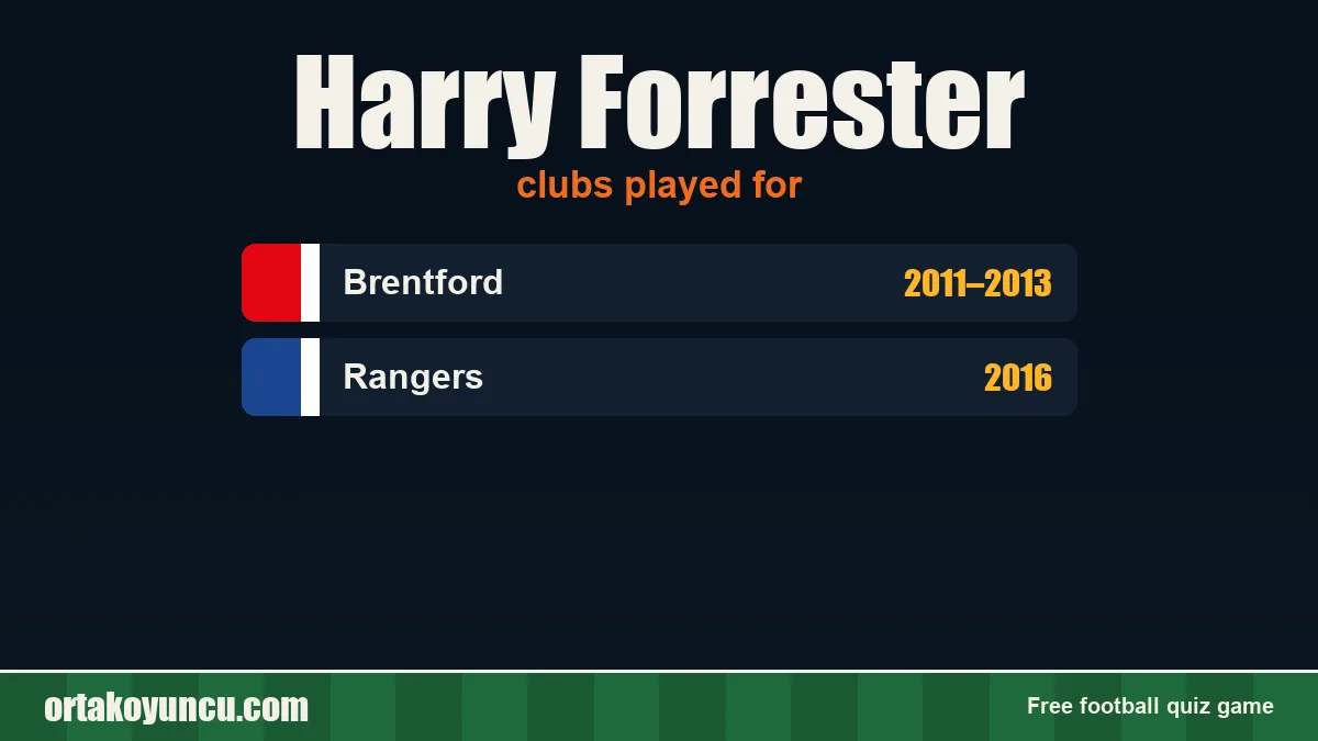 Harry Forrester: clubs and years