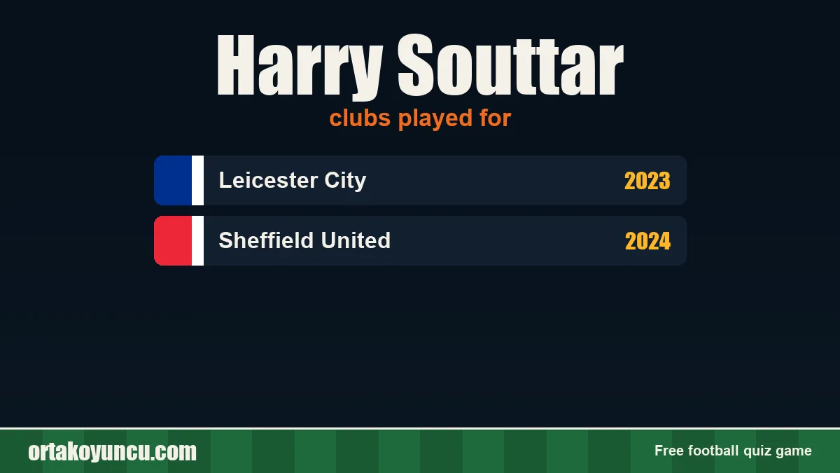 Harry Souttar: clubs and years