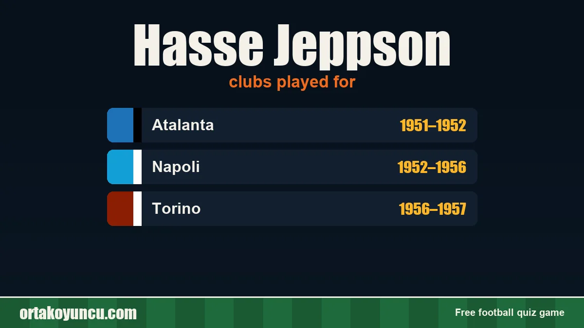 Hasse Jeppson: clubs and years