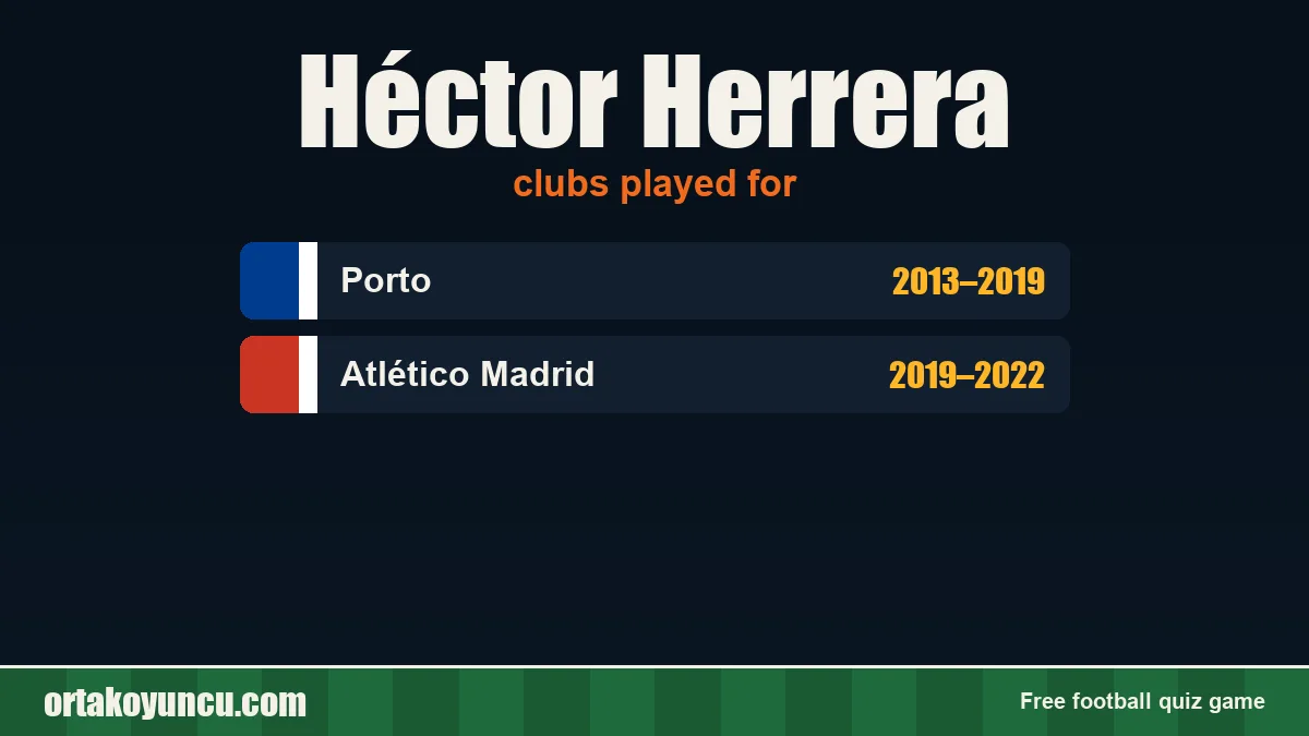 Héctor Herrera: clubs and years