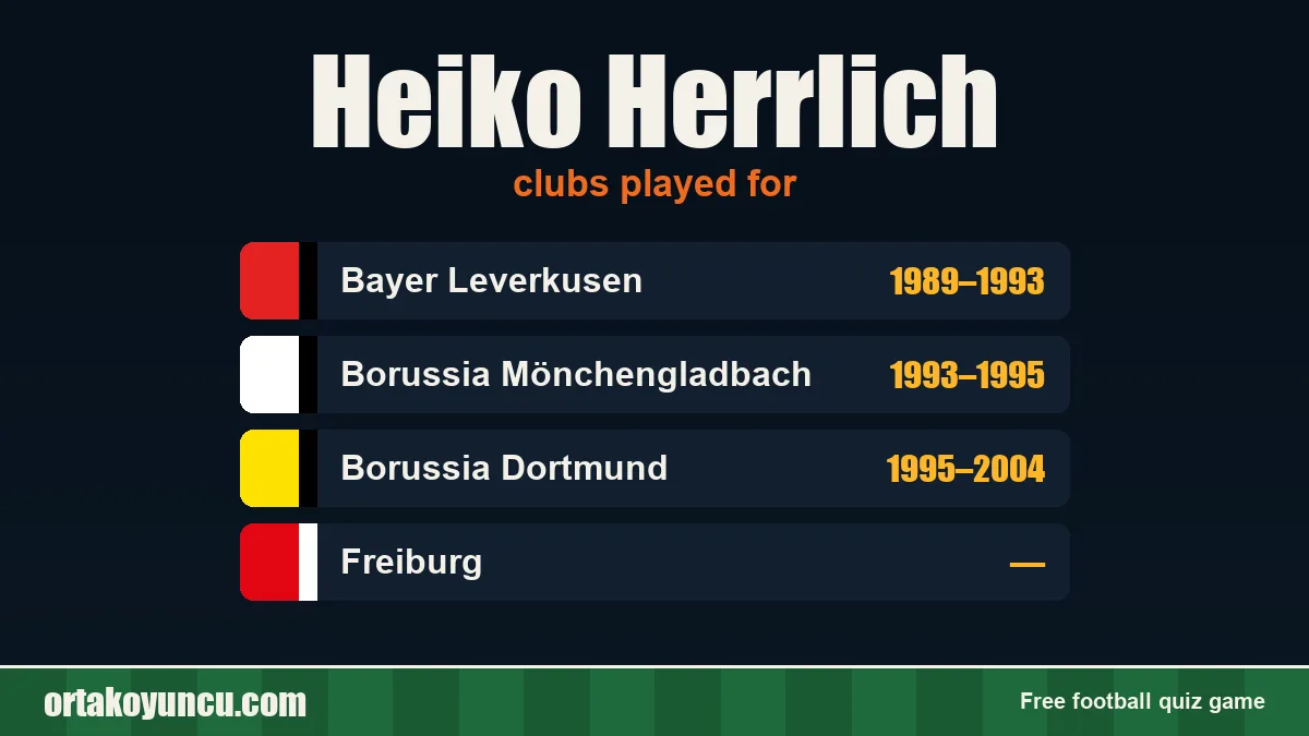 Heiko Herrlich: clubs and years