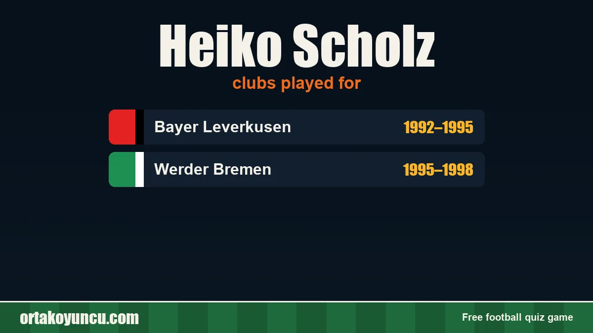 Heiko Scholz: clubs and years