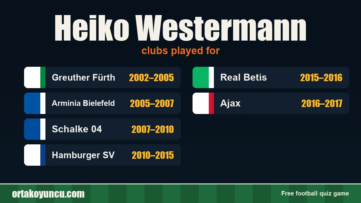Heiko Westermann: clubs and years