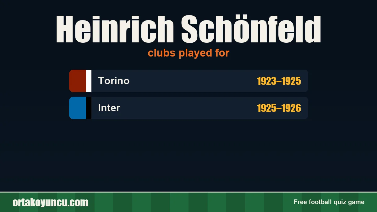 Heinrich Schönfeld: clubs and years