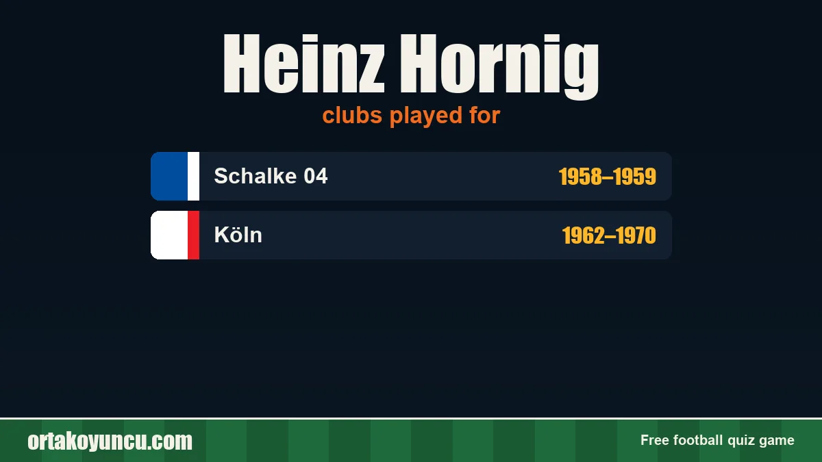 Heinz Hornig: clubs and years