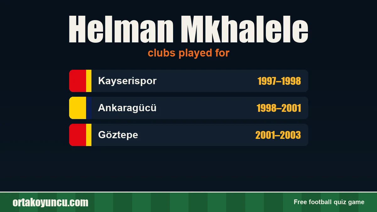 Helman Mkhalele: clubs and years