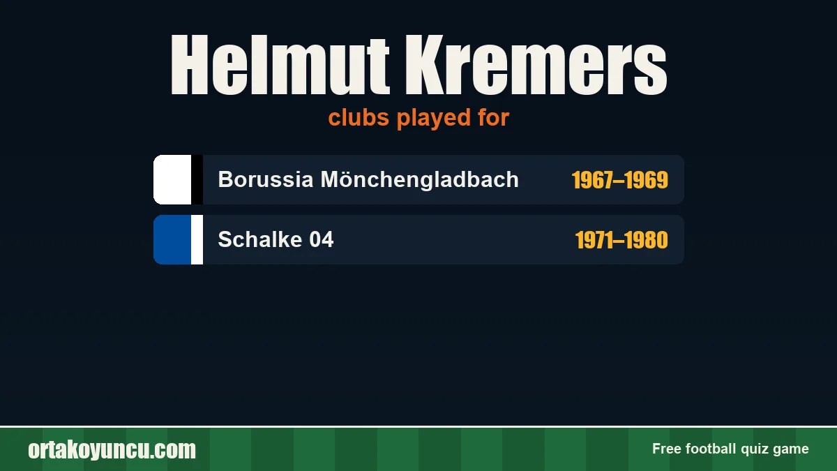 Helmut Kremers: clubs and years