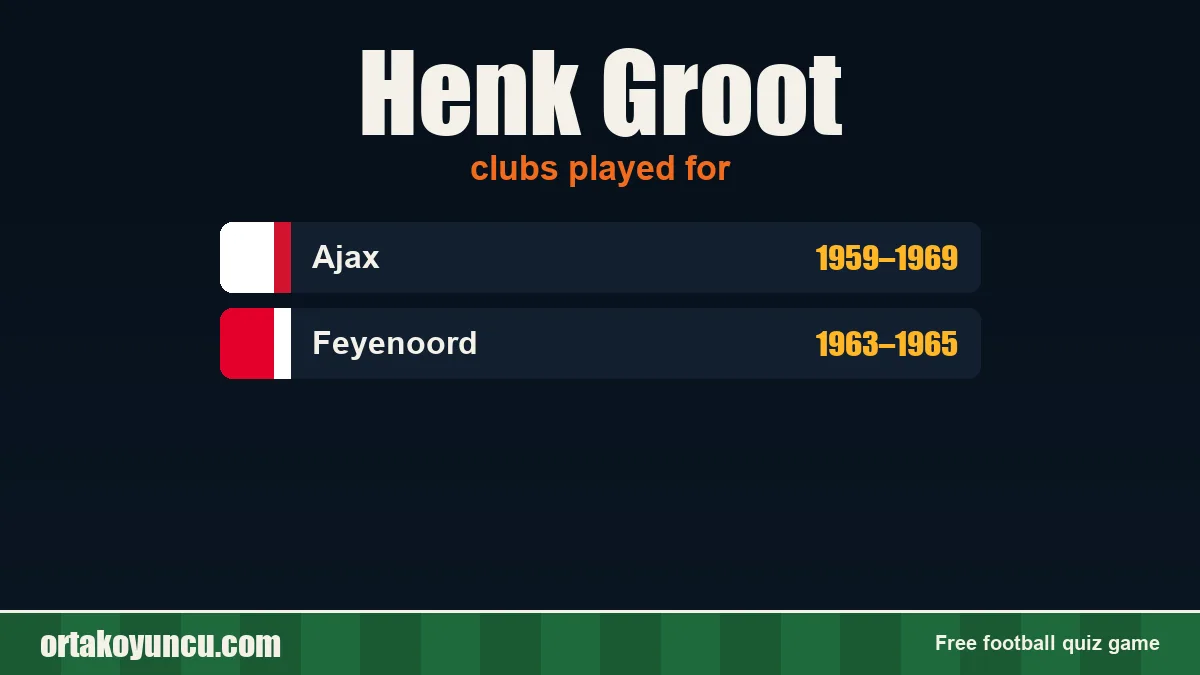 Henk Groot: clubs and years