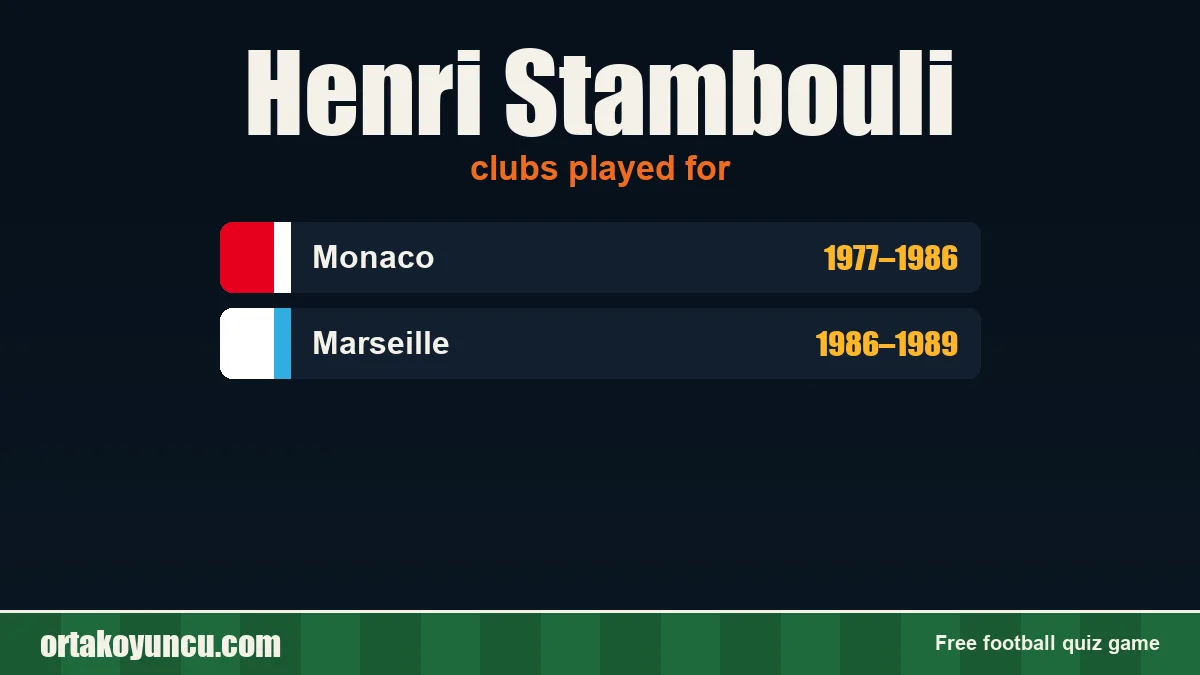 Henri Stambouli: clubs and years