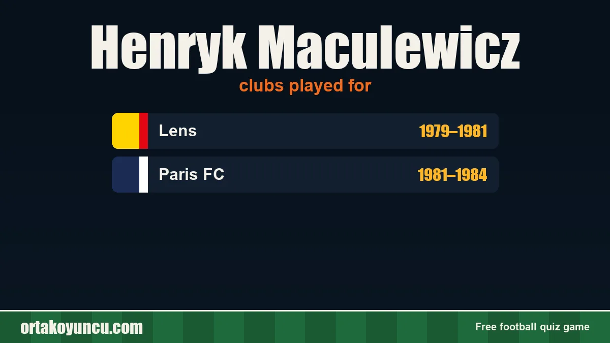 Henryk Maculewicz: clubs and years