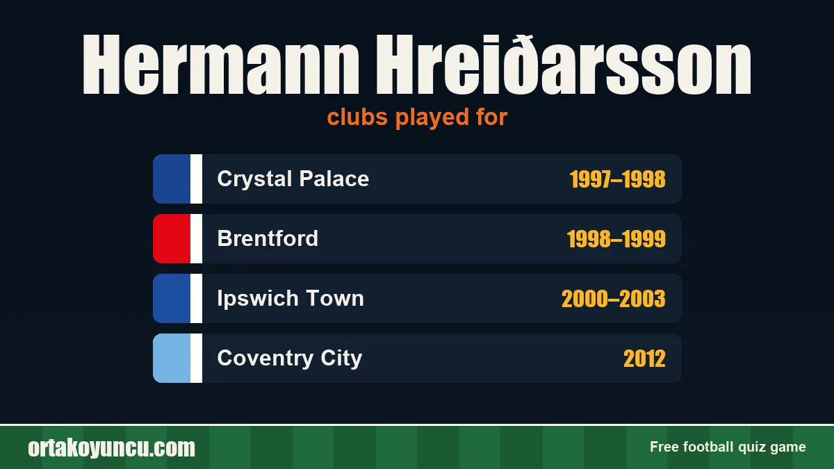 Hermann Hreiðarsson: clubs and years