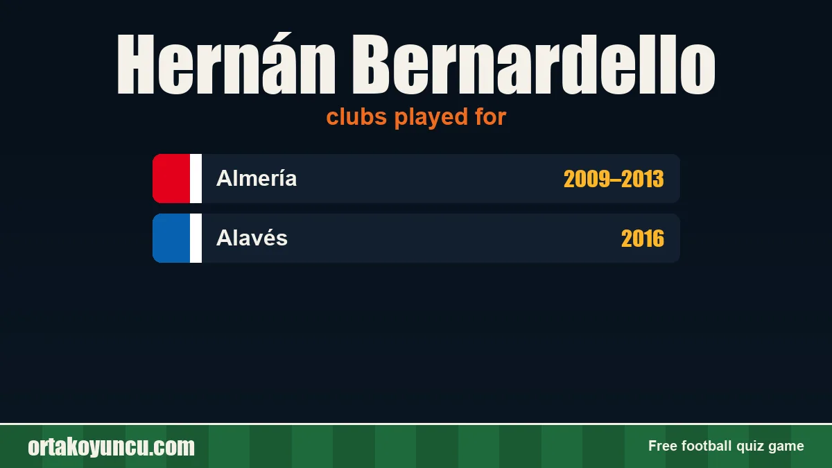 Hernán Bernardello: clubs and years