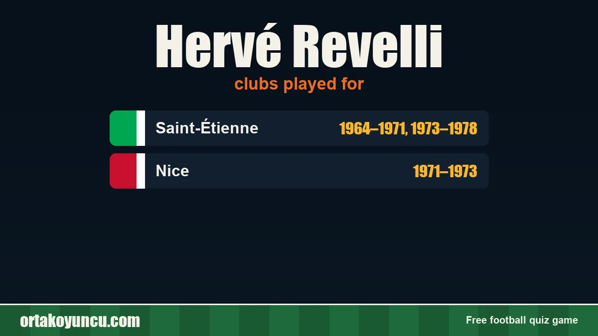 Hervé Revelli: clubs and years