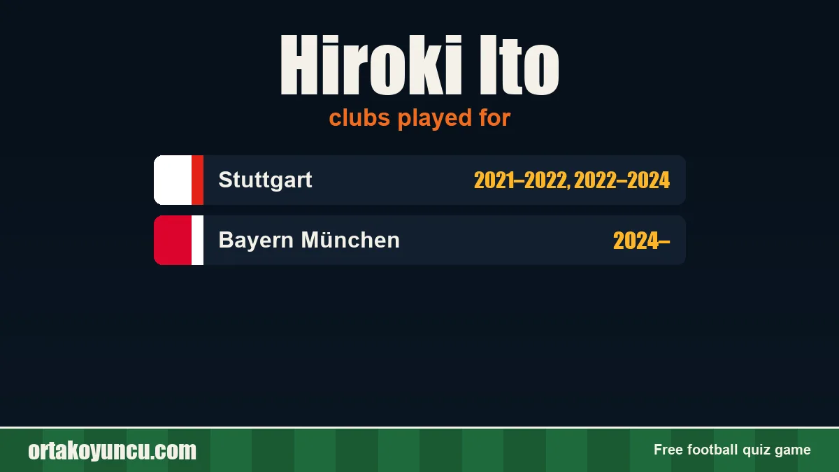Hiroki Ito: clubs and years