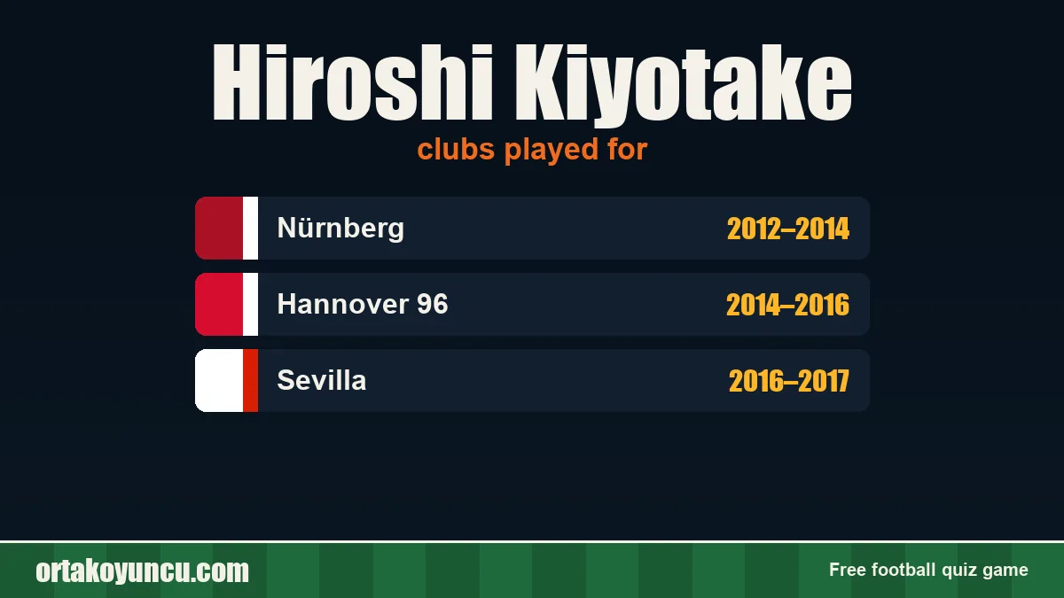 Hiroshi Kiyotake: clubs and years
