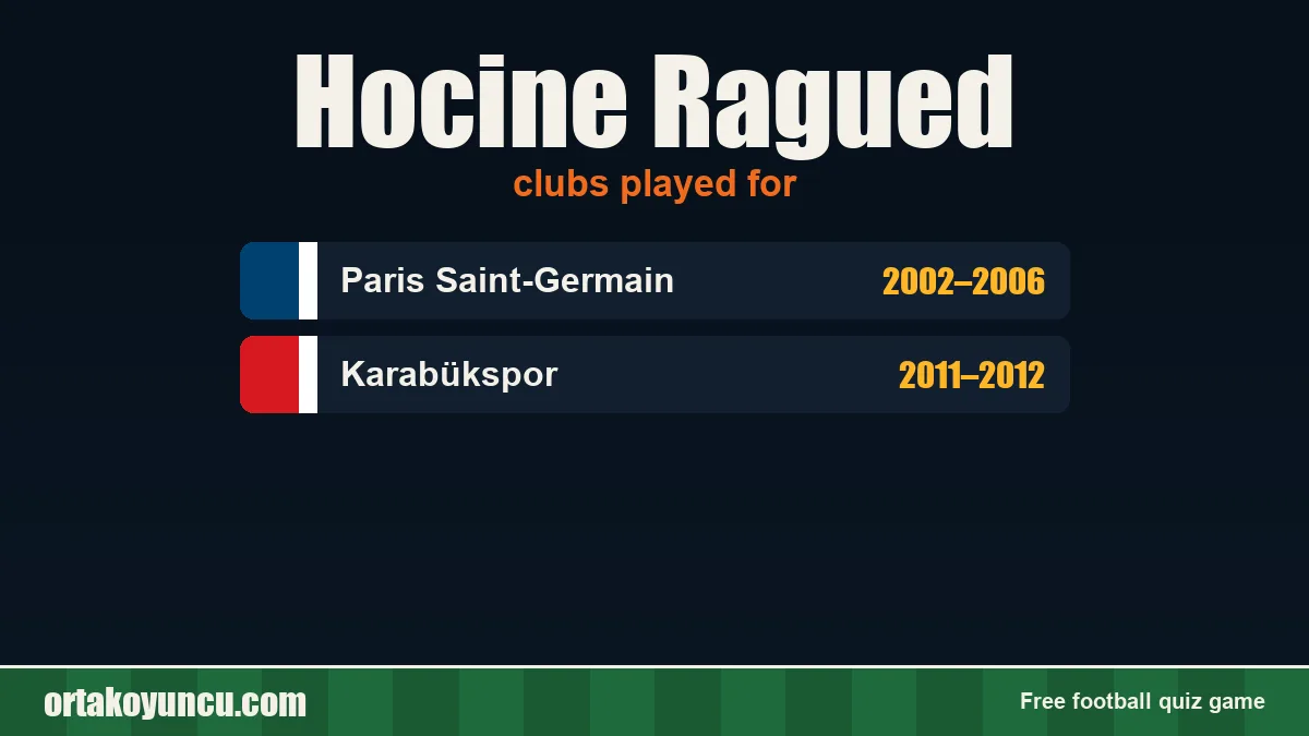 Hocine Ragued: clubs and years