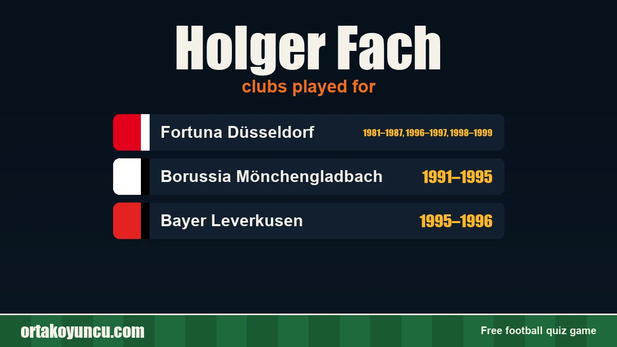 Holger Fach: clubs and years
