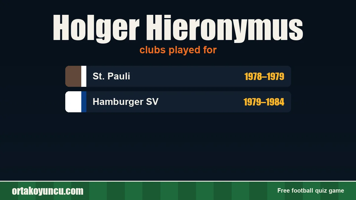Holger Hieronymus: clubs and years