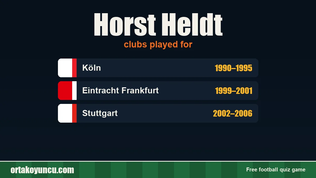 Horst Heldt: clubs and years