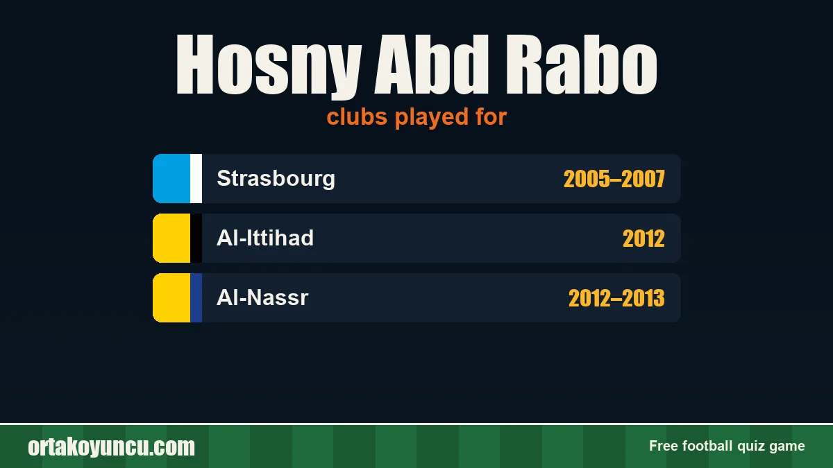 Hosny Abd Rabo: clubs and years