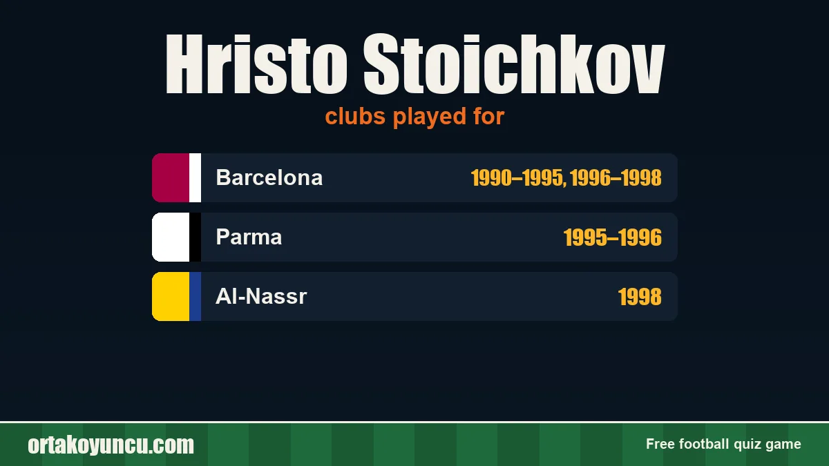 Hristo Stoichkov: clubs and years