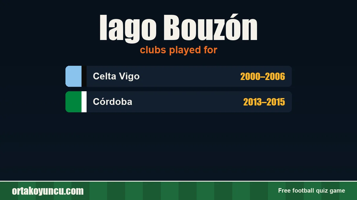 Iago Bouzón: clubs and years