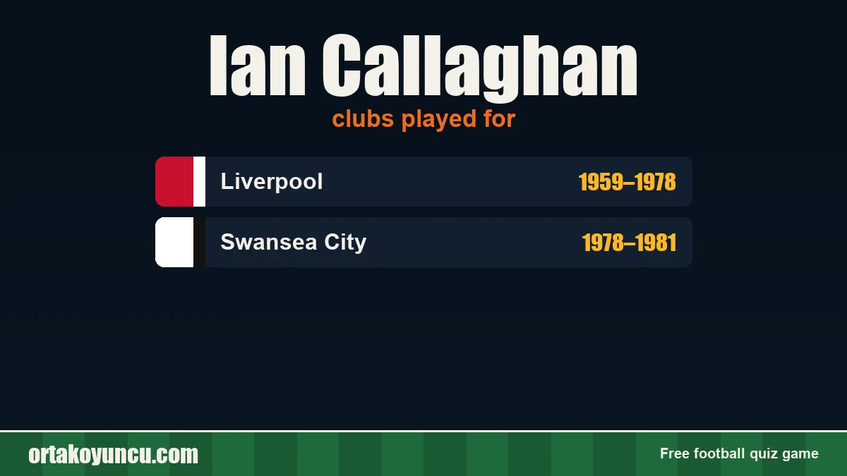 Ian Callaghan: clubs and years